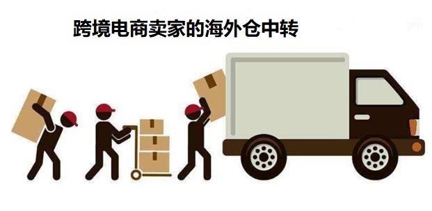 Cross‑border e‑commerce overseas warehouse transfer, cargo loading and unloading, inventory transit illustration