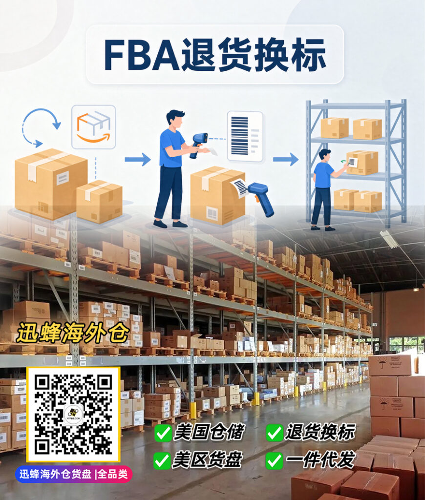 Promotional poster for FBA return relabeling service, illustration of warehouse relabeling workflow plus real overseas warehouse storage scene, Xunfeng Overseas Warehouse