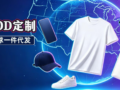 Global POD print-on-demand dropshipping banner with custom T-shirt, cap, tote bag, sneakers and mobile phones