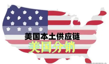 USA map graphic filled with American flag pattern, text US Local Supply Chain and US Distribution