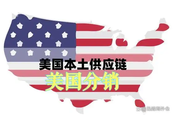 USA map graphic filled with American flag pattern, text US Local Supply Chain and US Distribution