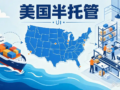 Illustration of Xunfeng US semi-managed service, ocean shipping and US local warehouse fulfillment
