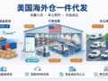 US overseas warehouse one piece dropshipping workflow diagram, bulk shipping, order picking packing and local last mile delivery